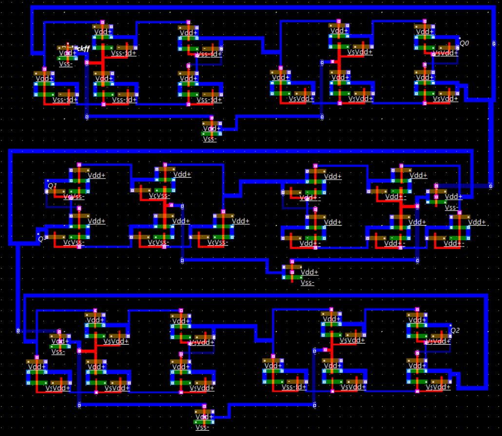 Complete full-custom 3-bit synchronous CMOS counter layout with integrated combinational and sequential blocks