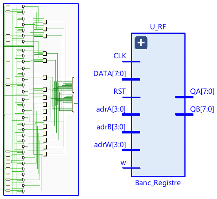 Register file architecture