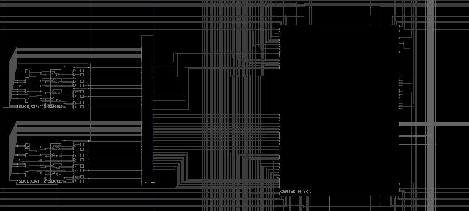 Post-implementation FPGA view