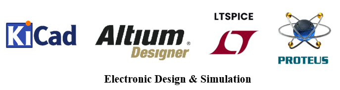 Electronic design and simulation environment