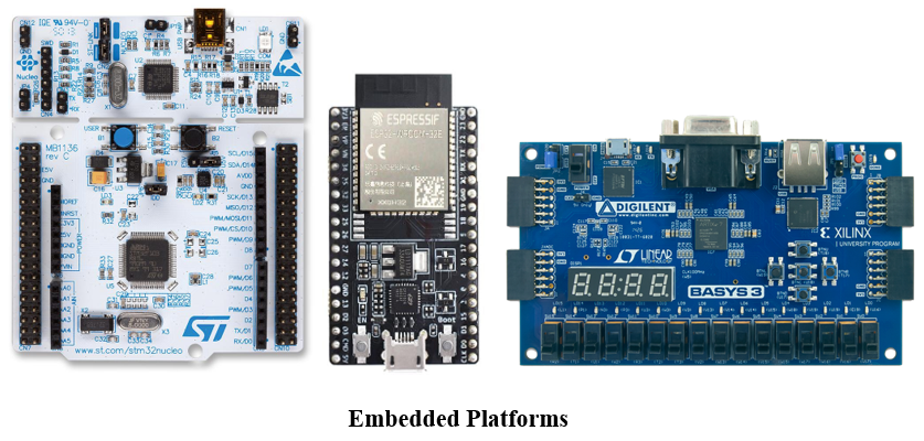 Embedded platforms and firmware execution