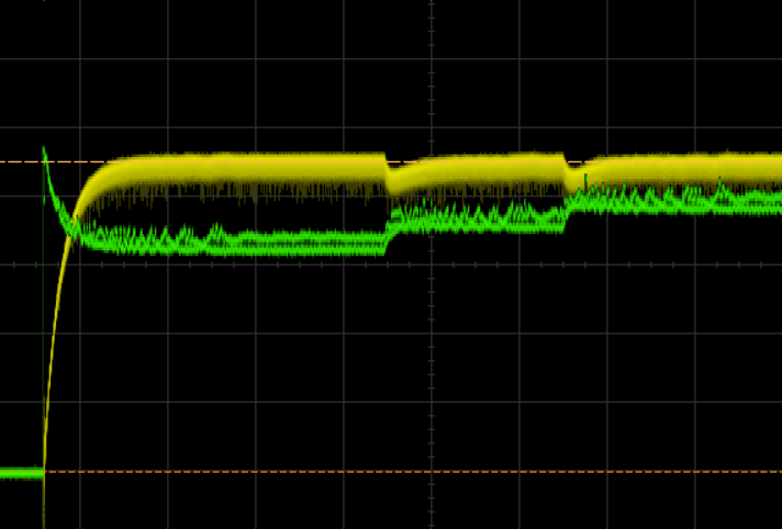 Motor-generator identification and PI control project thumbnail