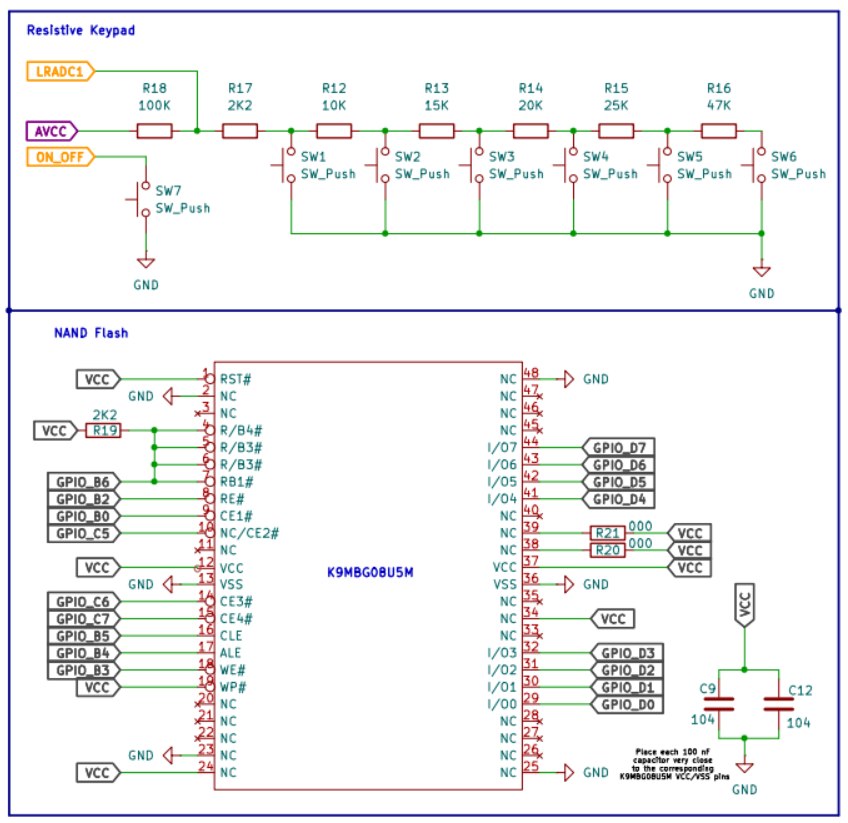 Initial schematic reconstruction hypotheses