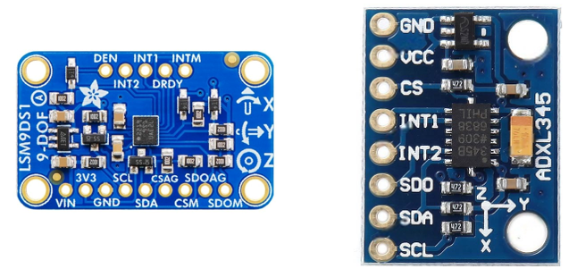 IMU modules comparison