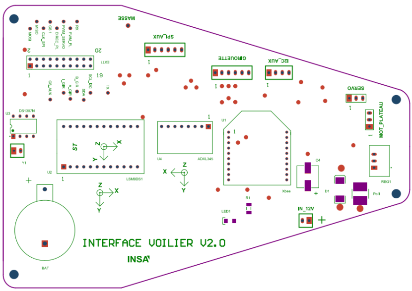 Custom STM32 interface PCB